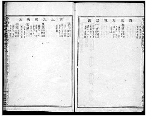 [下载][晋溪姚氏宗谱_16卷]浙江.晋溪姚氏家谱_九.pdf