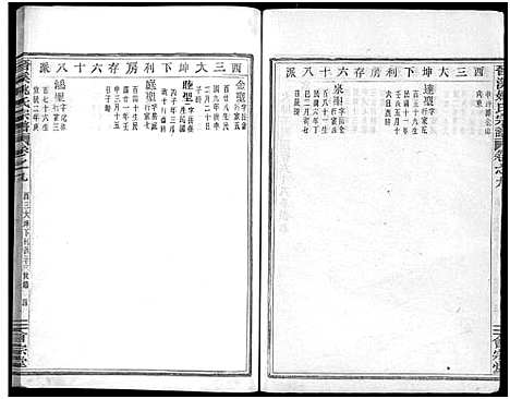 [下载][晋溪姚氏宗谱_16卷]浙江.晋溪姚氏家谱_九.pdf