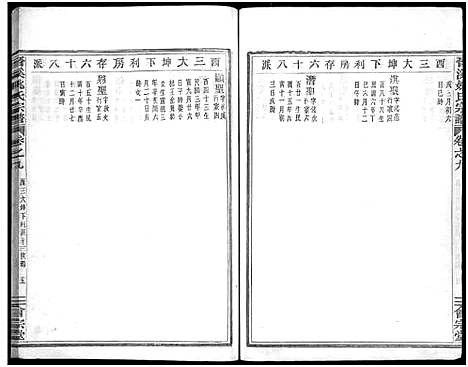 [下载][晋溪姚氏宗谱_16卷]浙江.晋溪姚氏家谱_九.pdf