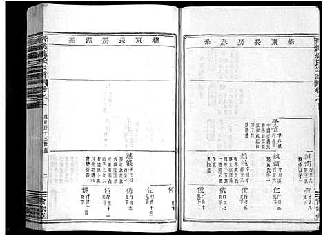 [下载][晋溪姚氏宗谱_16卷]浙江.晋溪姚氏家谱_十.pdf