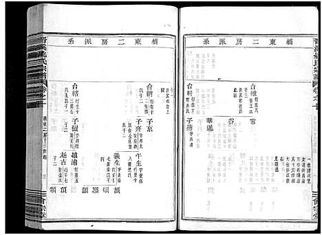 [下载][晋溪姚氏宗谱_16卷]浙江.晋溪姚氏家谱_十.pdf