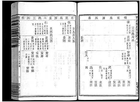 [下载][晋溪姚氏宗谱_16卷]浙江.晋溪姚氏家谱_十.pdf