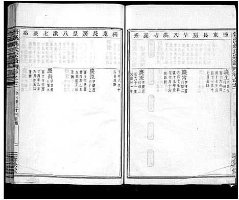 [下载][晋溪姚氏宗谱_16卷]浙江.晋溪姚氏家谱_十二.pdf