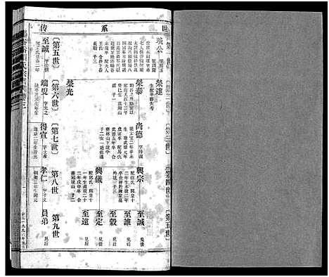 [下载][旸谷岙项氏宗谱_7卷首1卷]浙江.旸谷岙项氏家谱_三.pdf