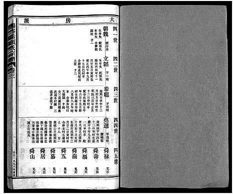 [下载][旸谷岙项氏宗谱_7卷首1卷]浙江.旸谷岙项氏家谱_四.pdf