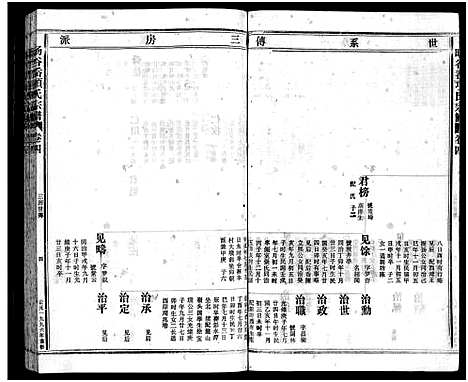 [下载][旸谷岙项氏宗谱_7卷首1卷]浙江.旸谷岙项氏家谱_八.pdf