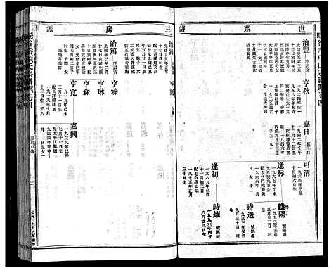 [下载][旸谷岙项氏宗谱_7卷首1卷]浙江.旸谷岙项氏家谱_九.pdf