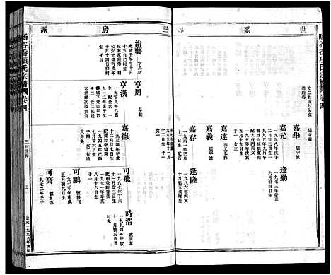 [下载][旸谷岙项氏宗谱_7卷首1卷]浙江.旸谷岙项氏家谱_九.pdf