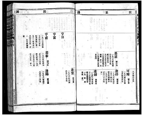 [下载][旸谷岙项氏宗谱_7卷首1卷]浙江.旸谷岙项氏家谱_九.pdf