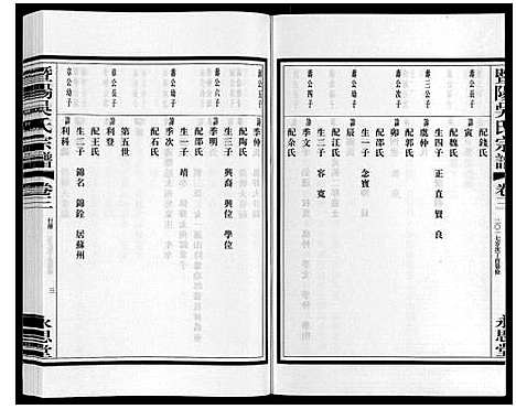 [下载][暨阳吴氏宗谱_3卷]浙江.暨阳吴氏家谱_三.pdf