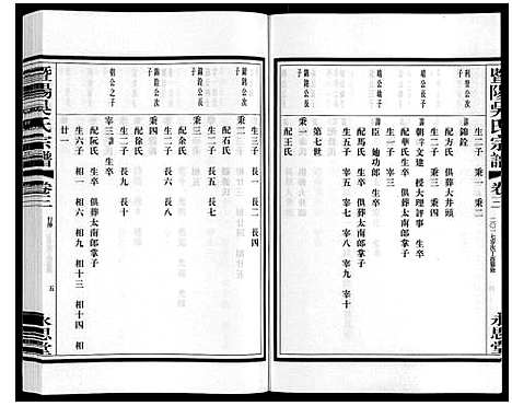 [下载][暨阳吴氏宗谱_3卷]浙江.暨阳吴氏家谱_三.pdf