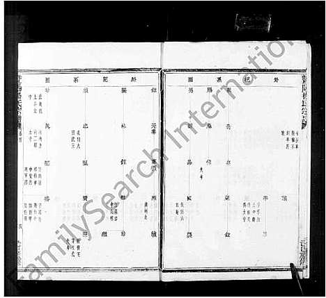 [下载][暨阳杨氏宗谱]浙江.暨阳杨氏家谱.pdf