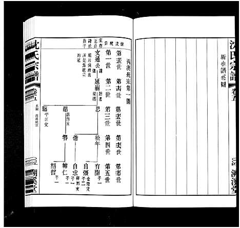 [下载][暨阳沈氏宗谱_30卷]浙江.暨阳沈氏家谱_五.pdf