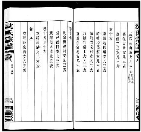 [下载][暨阳沈氏宗谱_30卷]浙江.暨阳沈氏家谱_六.pdf