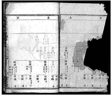 [下载][暨阳乌岩蔡氏宗谱_32卷]浙江.暨阳乌岩蔡氏家谱_七.pdf