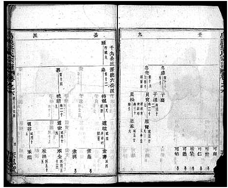 [下载][暨阳乌岩蔡氏宗谱_32卷]浙江.暨阳乌岩蔡氏家谱_七.pdf