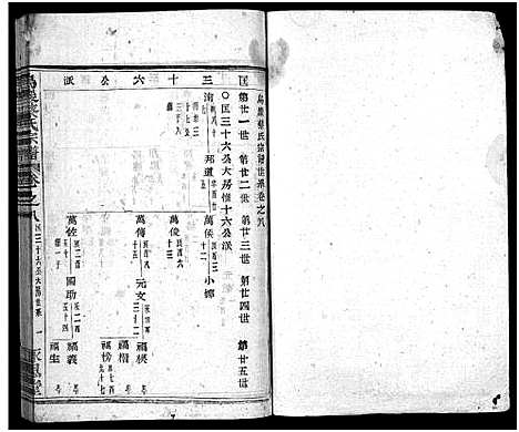 [下载][暨阳乌岩蔡氏宗谱_32卷]浙江.暨阳乌岩蔡氏家谱_九.pdf