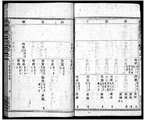 [下载][暨阳乌岩蔡氏宗谱_32卷]浙江.暨阳乌岩蔡氏家谱_九.pdf