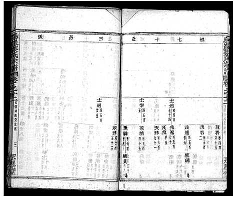 [下载][暨阳乌岩蔡氏宗谱_32卷]浙江.暨阳乌岩蔡氏家谱_十三.pdf