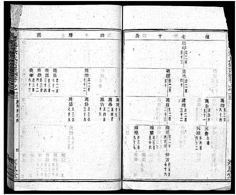 [下载][暨阳乌岩蔡氏宗谱_32卷]浙江.暨阳乌岩蔡氏家谱_十四.pdf