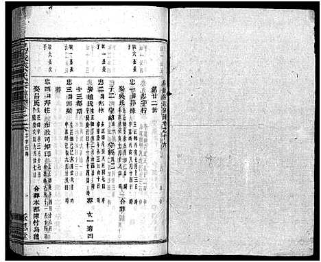 [下载][暨阳乌岩蔡氏宗谱_32卷]浙江.暨阳乌岩蔡氏家谱_十七.pdf