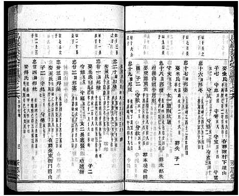 [下载][暨阳乌岩蔡氏宗谱_32卷]浙江.暨阳乌岩蔡氏家谱_十七.pdf