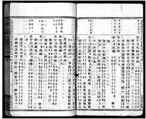 [下载][暨阳乌岩蔡氏宗谱_32卷]浙江.暨阳乌岩蔡氏家谱_二十.pdf