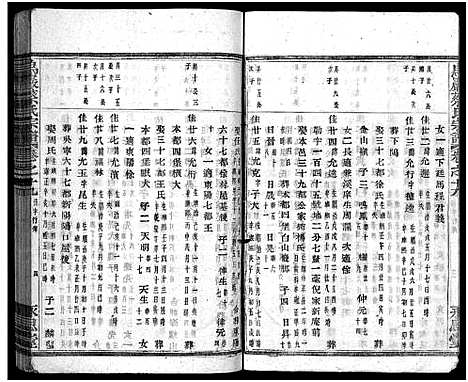 [下载][暨阳乌岩蔡氏宗谱_32卷]浙江.暨阳乌岩蔡氏家谱_二十.pdf