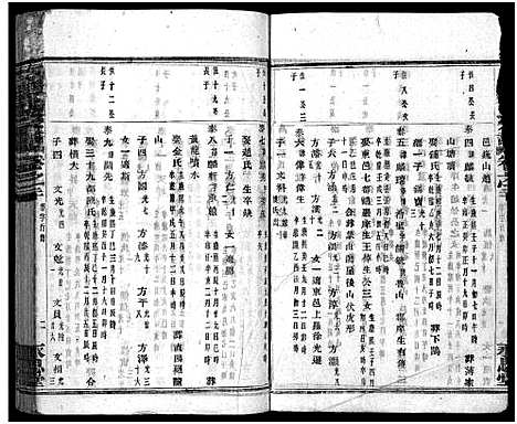 [下载][暨阳乌岩蔡氏宗谱_32卷]浙江.暨阳乌岩蔡氏家谱_二十一.pdf