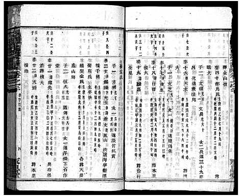 [下载][暨阳乌岩蔡氏宗谱_32卷]浙江.暨阳乌岩蔡氏家谱_二十一.pdf