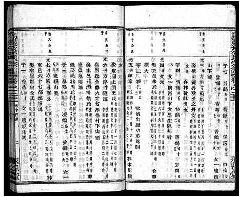 [下载][暨阳乌岩蔡氏宗谱_32卷]浙江.暨阳乌岩蔡氏家谱_二十二.pdf