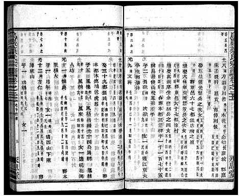 [下载][暨阳乌岩蔡氏宗谱_32卷]浙江.暨阳乌岩蔡氏家谱_二十二.pdf