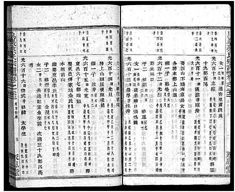 [下载][暨阳乌岩蔡氏宗谱_32卷]浙江.暨阳乌岩蔡氏家谱_二十三.pdf