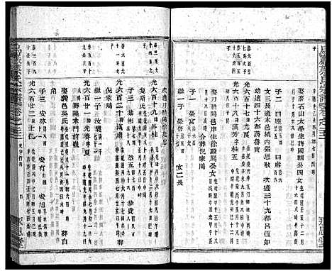 [下载][暨阳乌岩蔡氏宗谱_32卷]浙江.暨阳乌岩蔡氏家谱_二十三.pdf