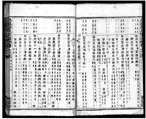 [下载][暨阳乌岩蔡氏宗谱_32卷]浙江.暨阳乌岩蔡氏家谱_二十五.pdf