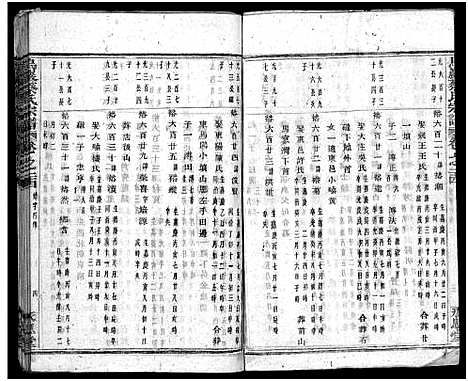 [下载][暨阳乌岩蔡氏宗谱_32卷]浙江.暨阳乌岩蔡氏家谱_二十五.pdf