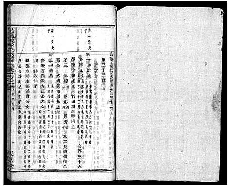 [下载][暨阳乌岩蔡氏宗谱_32卷]浙江.暨阳乌岩蔡氏家谱_三十二.pdf