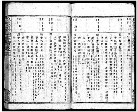 [下载][暨阳乌岩蔡氏宗谱_32卷]浙江.暨阳乌岩蔡氏家谱_三十三.pdf