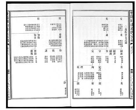 [下载][暨阳边氏宗谱]浙江.暨阳边氏家谱_七.pdf