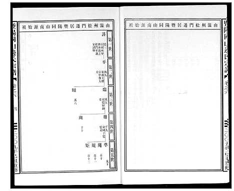 [下载][暨阳边氏宗谱]浙江.暨阳边氏家谱_七.pdf