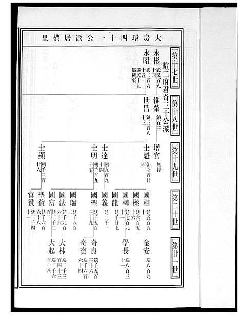 [下载][暨阳边氏宗谱]浙江.暨阳边氏家谱_九.pdf