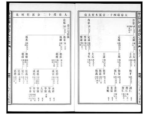 [下载][暨阳边氏宗谱]浙江.暨阳边氏家谱_九.pdf