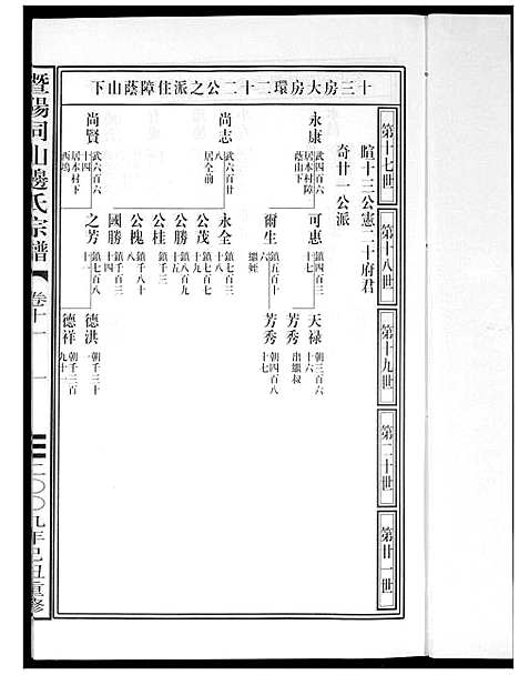 [下载][暨阳边氏宗谱]浙江.暨阳边氏家谱_十二.pdf