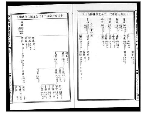 [下载][暨阳边氏宗谱]浙江.暨阳边氏家谱_十二.pdf