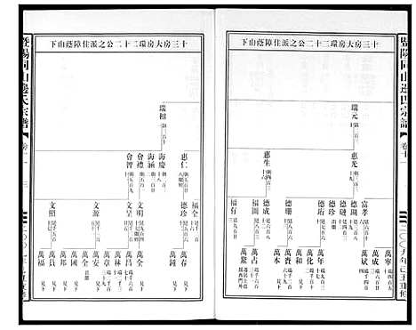 [下载][暨阳边氏宗谱]浙江.暨阳边氏家谱_十二.pdf