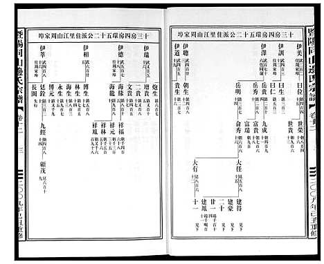 [下载][暨阳边氏宗谱]浙江.暨阳边氏家谱_十三.pdf