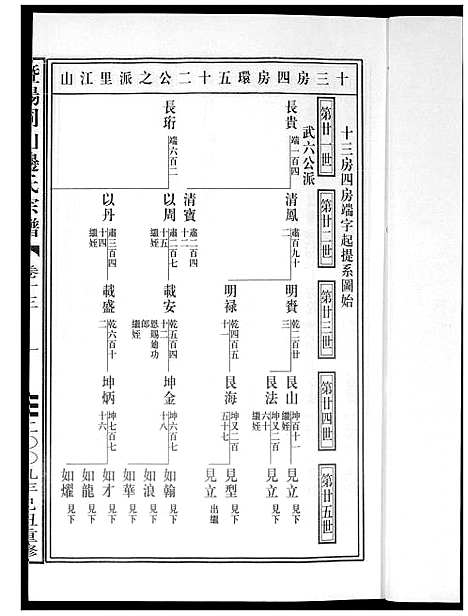 [下载][暨阳边氏宗谱]浙江.暨阳边氏家谱_十四.pdf