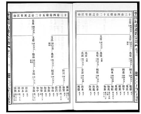 [下载][暨阳边氏宗谱]浙江.暨阳边氏家谱_十四.pdf