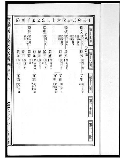 [下载][暨阳边氏宗谱]浙江.暨阳边氏家谱_十六.pdf