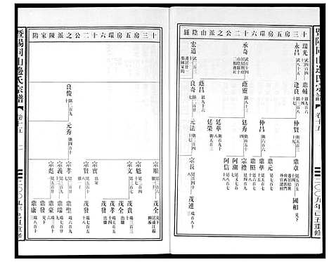 [下载][暨阳边氏宗谱]浙江.暨阳边氏家谱_十六.pdf